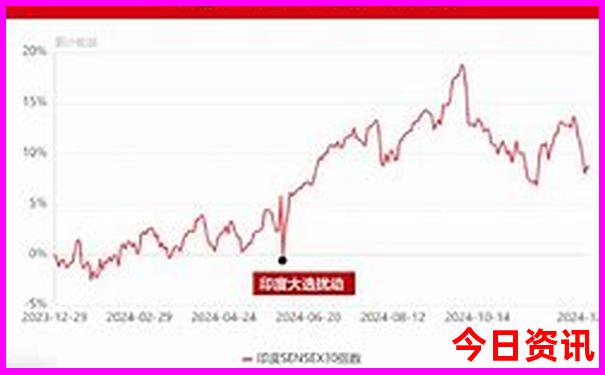四川省景点排行榜前十名